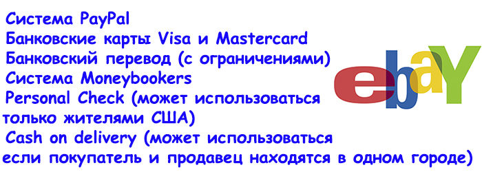 Як оплачувати карткою через. Як оплатити товар на Таобао за допомогою карти VISA або Mastercard