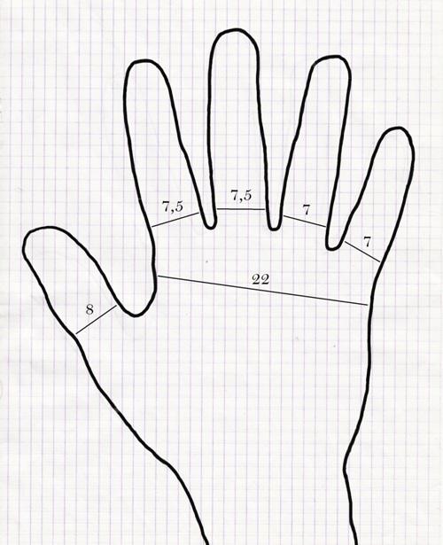 Як зв'язати рукавички спицями з описом: схеми, візерунки