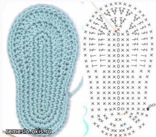Crochet Booties энгийн. Эхлэгчдэд зориулсан Crochet, мастер ангитай хэрхэн уях вэ. Mc.